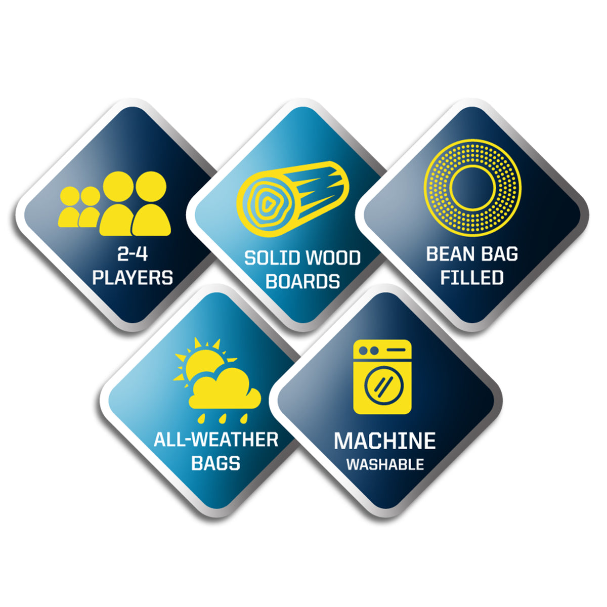 Texas Longhorns Ring Bag Game