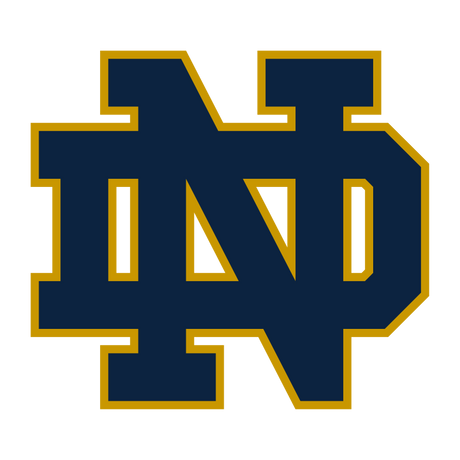 Notre Dame Fighting Irish logo