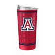Arizona 20oz Echo Powder Coat Tumbler